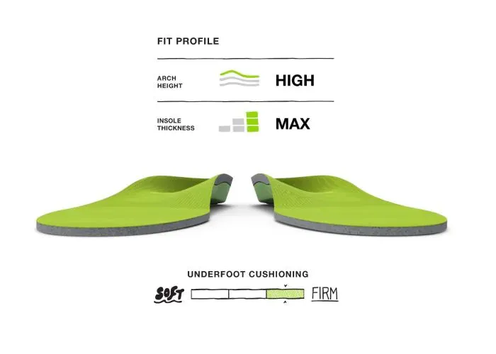 Adult Support High Insoles