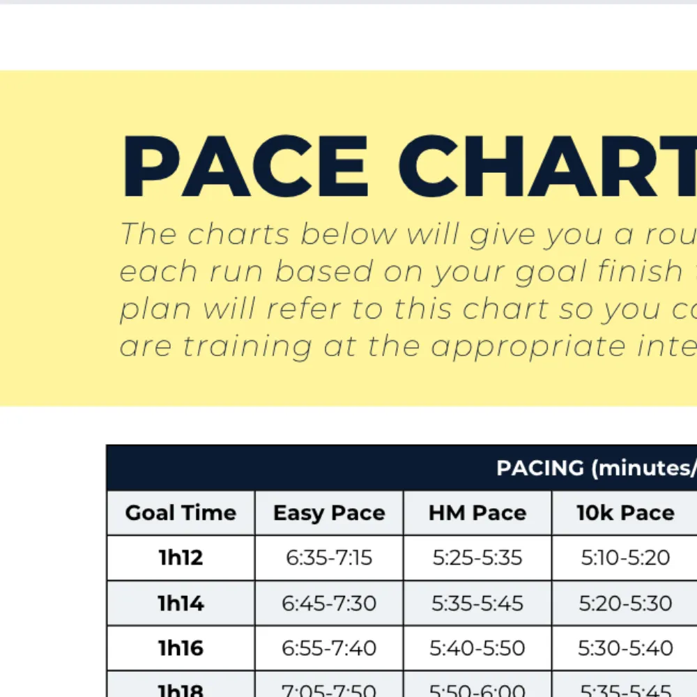 Half Marathon Plan Advanced Plus Plus - L6