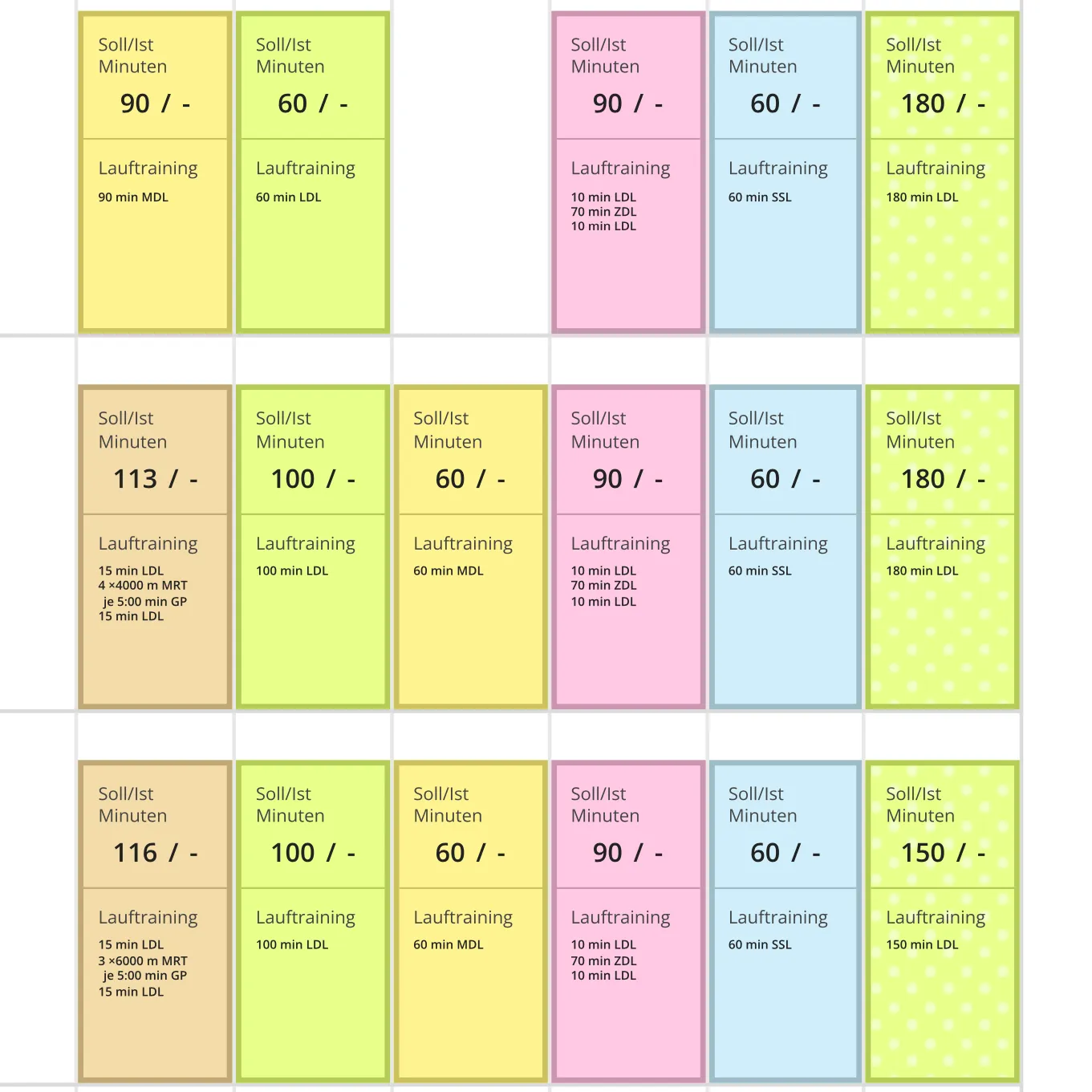 Trainingsplan Marathon unter 3:00 Stunden