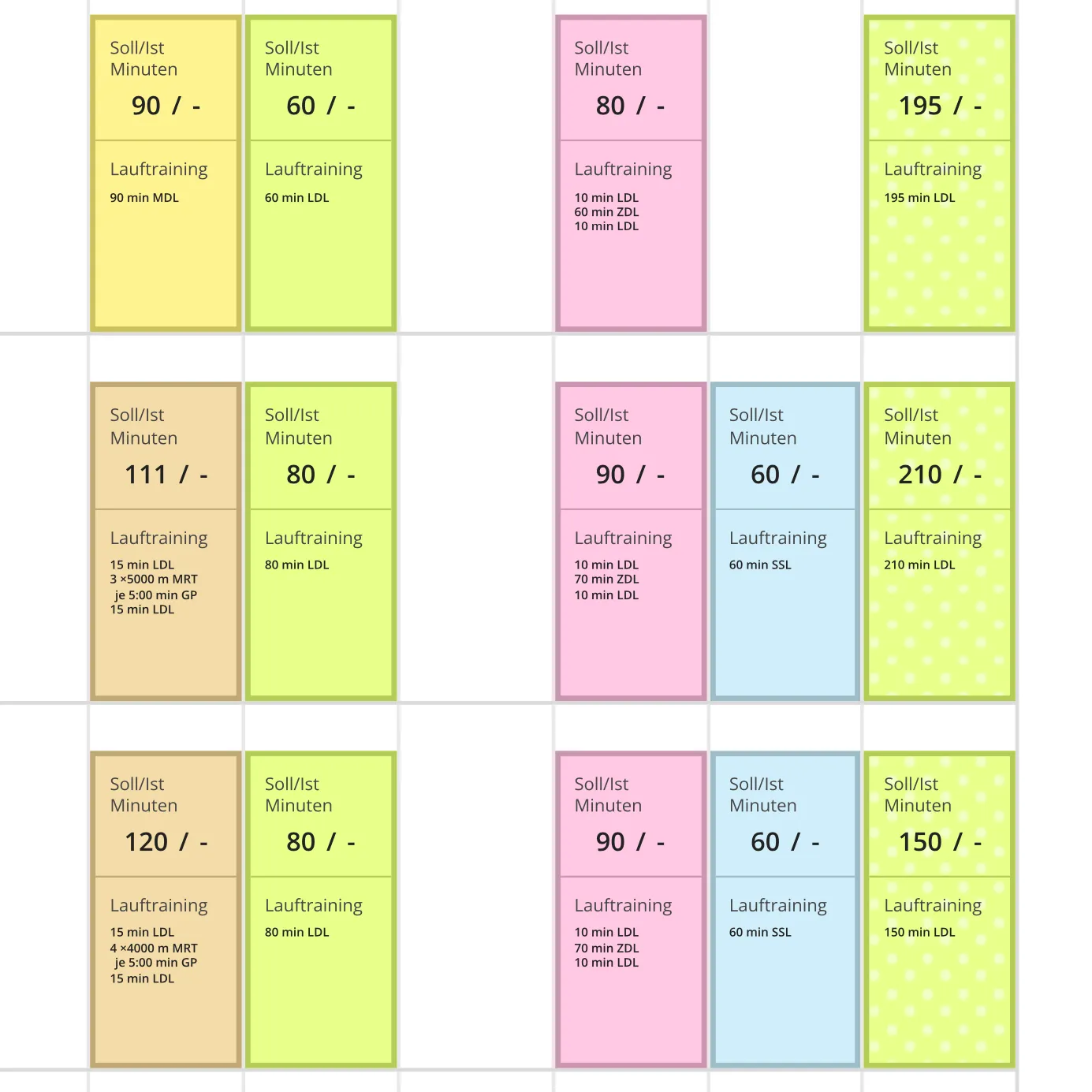 Trainingsplan Marathon unter 3:20 Stunden