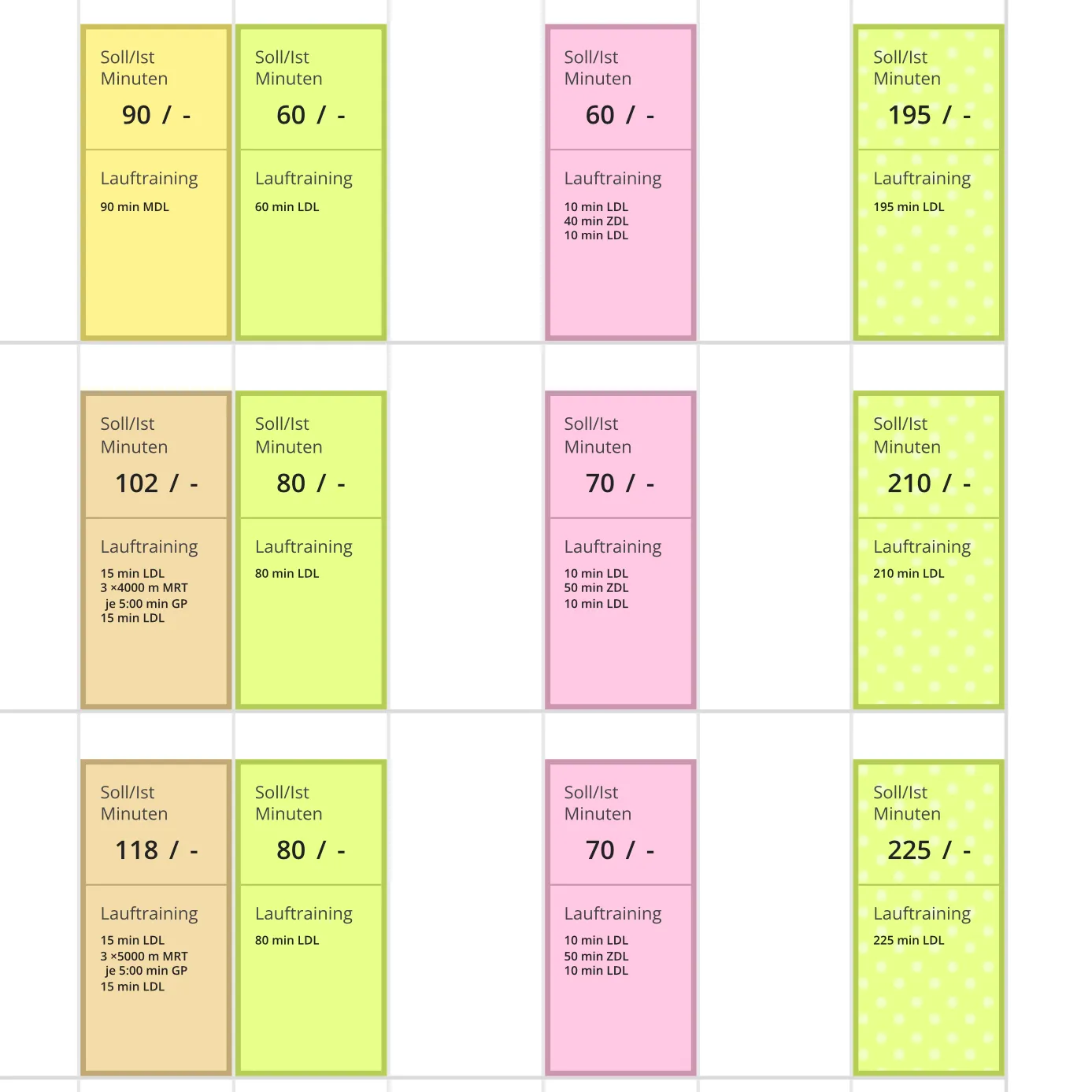 Trainingsplan Marathon unter 3:40 Stunden