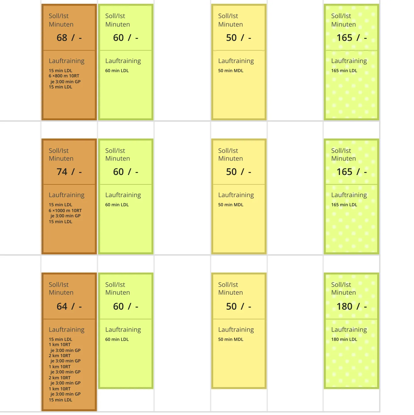 Trainingsplan Marathon unter 3:50 Stunden