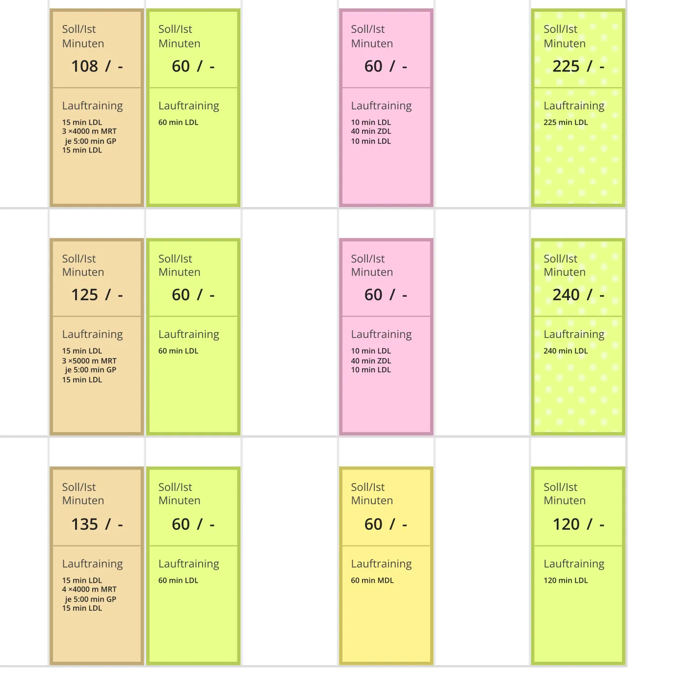 Trainingsplan Marathon unter 4:00 Stunden