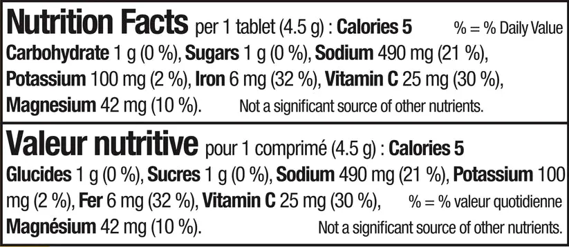 XACT | Electrolyte Tablets